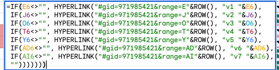 Hyperlink coding (CARTUNA)