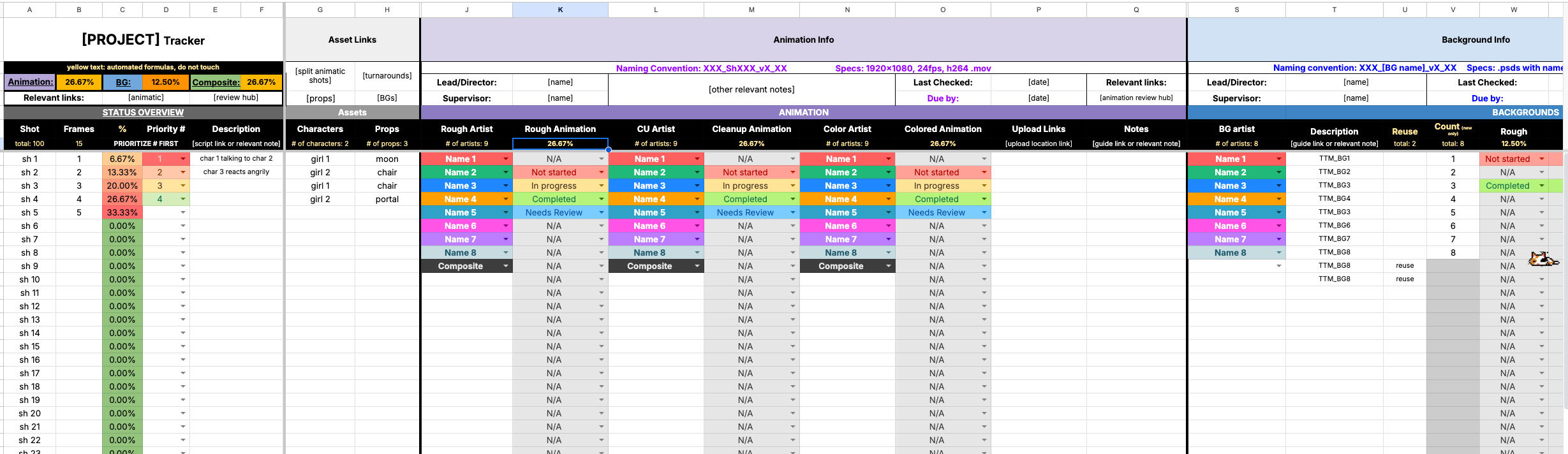 Designed Production Tracker (CMA Mentorship + CARTUNA)